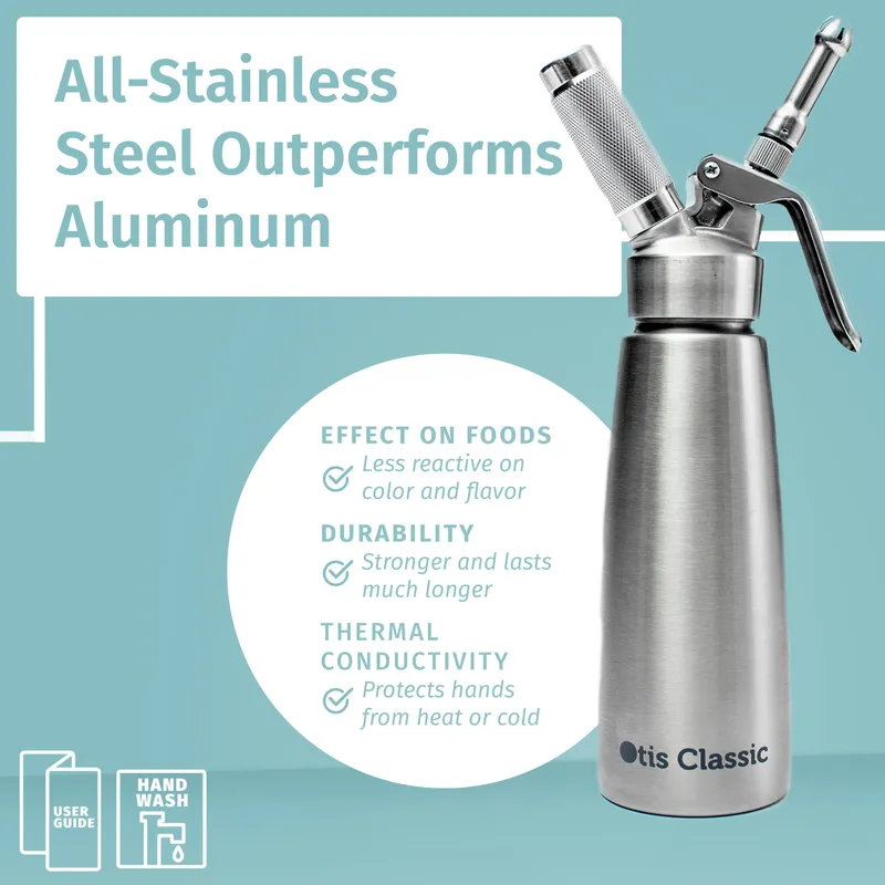 Otis Classic Whipped Cream Dispenser 500ml Stainless Steel with 3 Nozzles — image 5